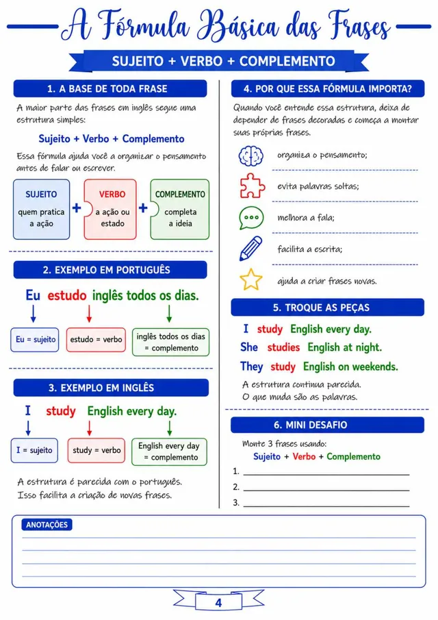Preview do Método Fale Inglês Hoje